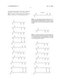 Scavenger supports and the use thereof in a process for the extraction of metals diagram and image