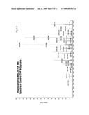 Methods for detecting and treating interstitial cystitis diagram and image