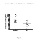 Methods for detecting and treating interstitial cystitis diagram and image