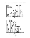 Methods for detecting and treating interstitial cystitis diagram and image