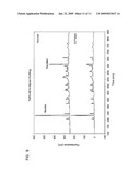 Methods for detecting and treating interstitial cystitis diagram and image