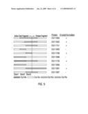 Method of using broad-spectrum delta-endotoxins diagram and image