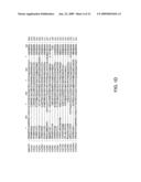 AXMI-008, A DELTA-ENDOTOXIN GENE AND METHODS FOR ITS USE diagram and image