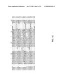 AXMI-008, A DELTA-ENDOTOXIN GENE AND METHODS FOR ITS USE diagram and image