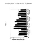 Neovascularization Inhibitors Derived From HGF and Methods Involving the Same diagram and image