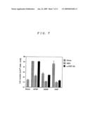 Neovascularization Inhibitors Derived From HGF and Methods Involving the Same diagram and image