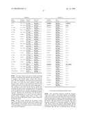 Novel Hemopoietin Receptor Protein, NR12 diagram and image