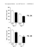 Thymosin beta 4 compositions and methods diagram and image