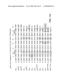 Thymosin beta 4 compositions and methods diagram and image