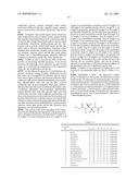 Composition For Preventing Harmful Organisms diagram and image