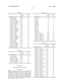 Composition For Preventing Harmful Organisms diagram and image