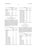 Composition For Preventing Harmful Organisms diagram and image