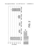 LIPID CONTAINING FORMULATIONS diagram and image