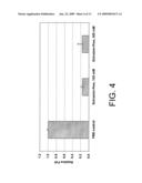 LIPID CONTAINING FORMULATIONS diagram and image