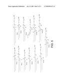 LIPID CONTAINING FORMULATIONS diagram and image