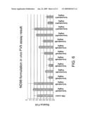 LIPID CONTAINING FORMULATIONS diagram and image