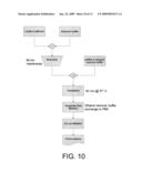 LIPID CONTAINING FORMULATIONS diagram and image