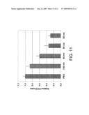 LIPID CONTAINING FORMULATIONS diagram and image