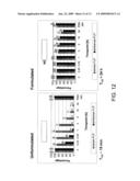 LIPID CONTAINING FORMULATIONS diagram and image