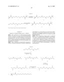 LIPID CONTAINING FORMULATIONS diagram and image