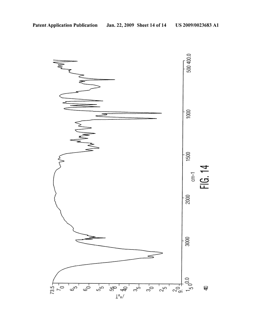 COMPLEXES COMPRISING ZOLEDRONIC ACID AND CYCLODEXTRINS - diagram, schematic, and image 15