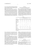 FLUID FOR PERITONEAL DIALYSIS diagram and image