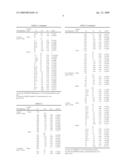 Microbicidal composition diagram and image