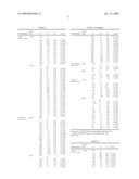 Microbicidal composition diagram and image