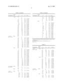 Microbicidal composition diagram and image