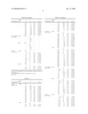 Microbicidal composition diagram and image