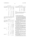 Microbicidal composition diagram and image