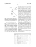 Inhibitors of 11B-Hyrdoxysteroid Dehydrogenase diagram and image