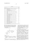 Inhibitors of 11B-Hyrdoxysteroid Dehydrogenase diagram and image