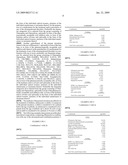 Pharmaceutical Compositions for the Treatment of Attention Deficit Hyperactivity Disorder Comprising Flibanserin diagram and image