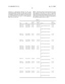 INHIBITORS OF HISTONE DEACETYLASE diagram and image