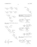 SODIUM CHANNEL INHIBITORS diagram and image