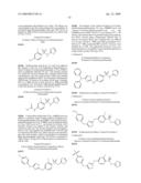 SODIUM CHANNEL INHIBITORS diagram and image