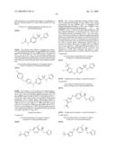 SODIUM CHANNEL INHIBITORS diagram and image