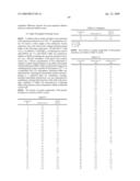 SODIUM CHANNEL INHIBITORS diagram and image