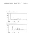 COMPOUNDS AND THEIR USES 707 diagram and image