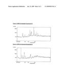 COMPOUNDS AND THEIR USES 707 diagram and image