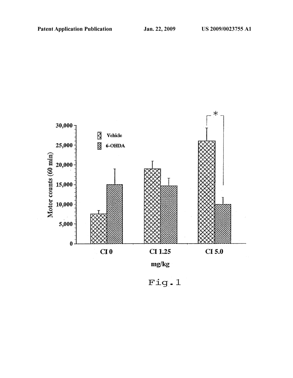 USE OF ISTRADEFYLLINE FOR TREATING BEHAVIORAL DISORDERS - diagram, schematic, and image 02