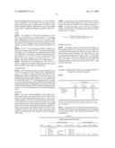 FARNESYL PROTEIN TRANSFERASE INHIBITOR COMBINATIONS WITH ANTIESTROGEN AGENTS diagram and image