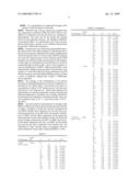 Microbicidal composition diagram and image