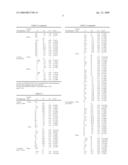 Microbicidal composition diagram and image