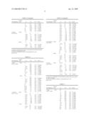 Microbicidal composition diagram and image