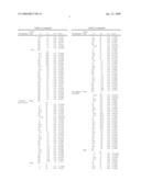 Microbicidal composition diagram and image