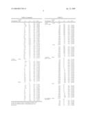 Microbicidal composition diagram and image