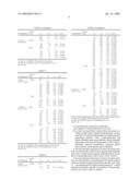 Microbicidal composition diagram and image