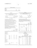 PH-dependent NMDA receptor antagonists diagram and image